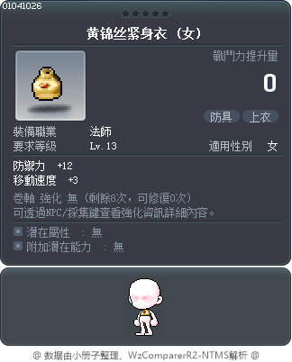 黄锦丝紧身衣 Tooltip