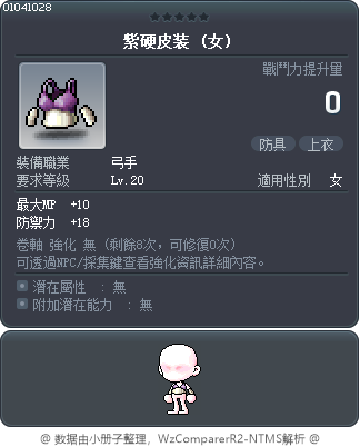 紫硬皮装 Tooltip