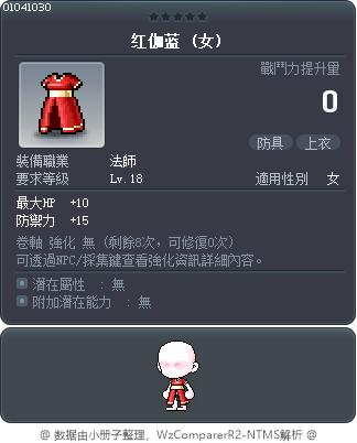红伽蓝 Tooltip