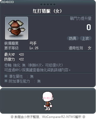 红打猎服 Tooltip
