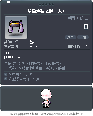 紫色妖精之服 Tooltip