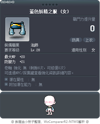 藍色妖精之服 Tooltip