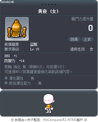 黄夜 Tooltip