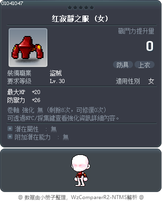 红寂靜之服 Tooltip