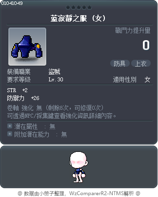 蓝寂靜之服 Tooltip