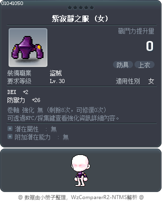 紫寂靜之服 Tooltip