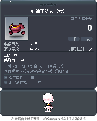 红神圣法衣 Tooltip