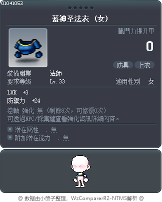 蓝神圣法衣 Tooltip