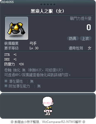 黑浪人之服 Tooltip