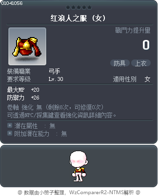 红浪人之服 Tooltip