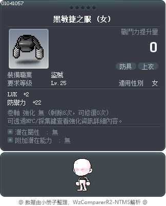 黑敏捷之服 Tooltip