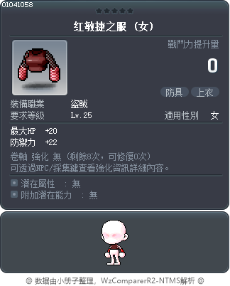 红敏捷之服 Tooltip