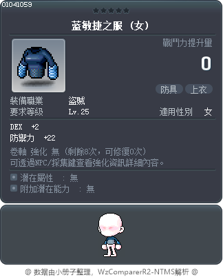 蓝敏捷之服 Tooltip