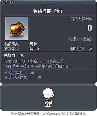 黄旅行服 Tooltip