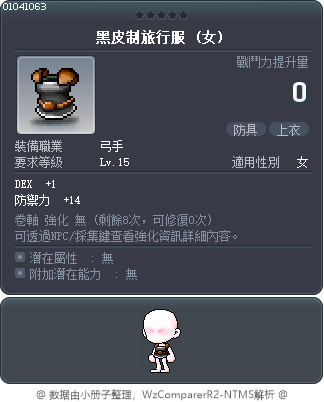 黑皮制旅行服 Tooltip