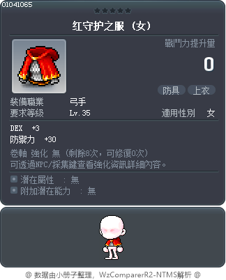 红守护之服 Tooltip