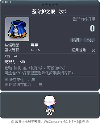 蓝守护之服 Tooltip