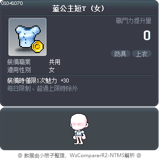 蓝公主短T Tooltip