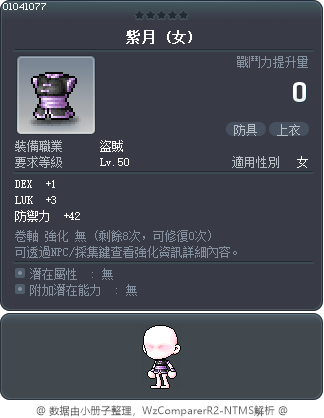 紫月 Tooltip