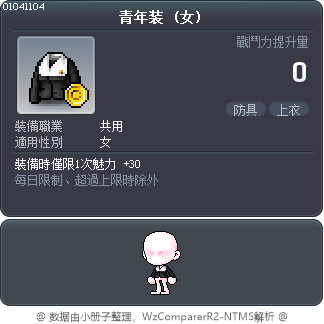青年装 Tooltip