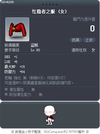 红隐者之服 Tooltip
