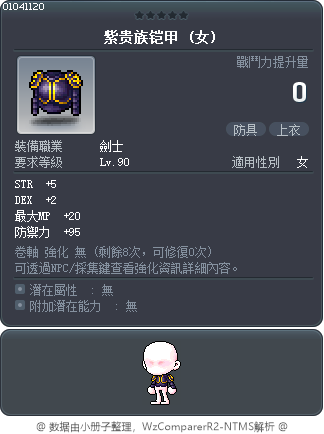 紫贵族铠甲 Tooltip