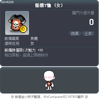 骷髅T恤 Tooltip