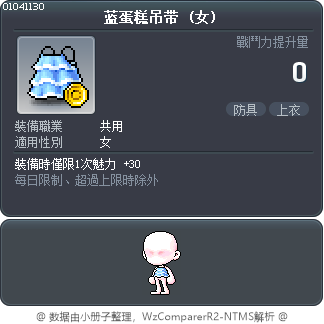 蓝蛋糕吊带 Tooltip