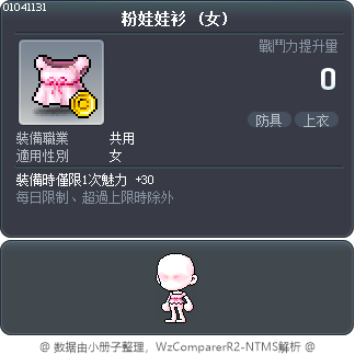 粉娃娃衫 Tooltip