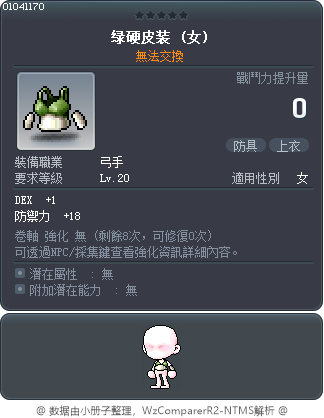 绿硬皮装 Tooltip