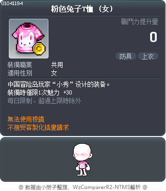 粉色兔子T恤 Tooltip