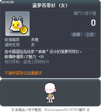 菠萝吊带衫 Tooltip