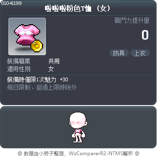 啦啦啦粉色T恤 Tooltip