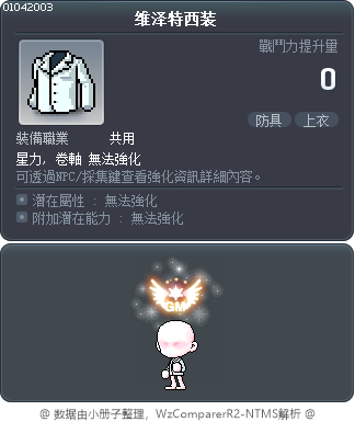 维泽特西装 Tooltip
