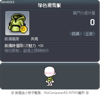 绿色滑雪服 Tooltip