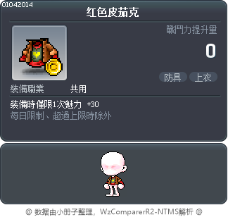 红色皮茄克 Tooltip