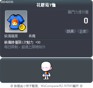 花蘑菇T恤 Tooltip