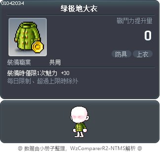 绿极地大衣 Tooltip