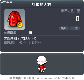 红极地大衣 Tooltip