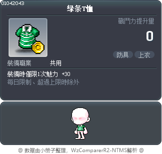 绿条T恤 Tooltip