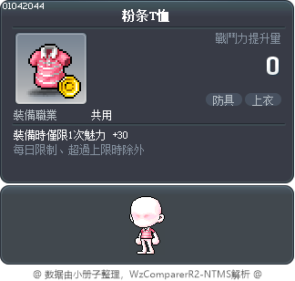 粉条T恤 Tooltip