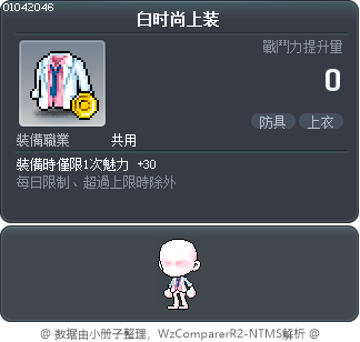 白时尚上装 Tooltip