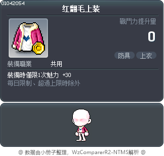 红翻毛上装 Tooltip