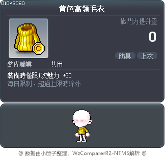 黄色高领毛衣 Tooltip