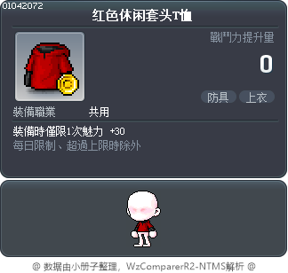 红色休闲套头T恤 Tooltip