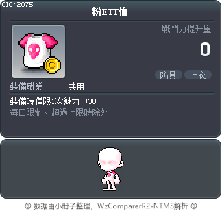 粉ETT恤 Tooltip