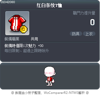 红白条纹T恤 Tooltip
