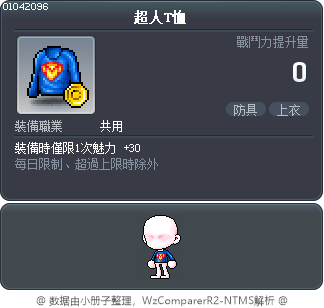 超人T恤 Tooltip