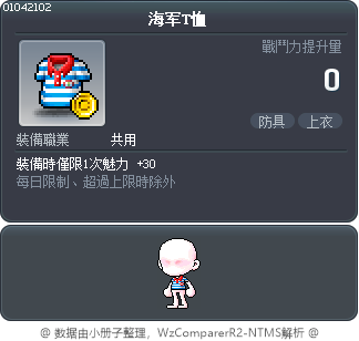 海军T恤 Tooltip