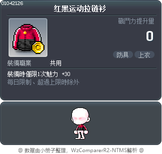 红黑运动拉链衫 Tooltip